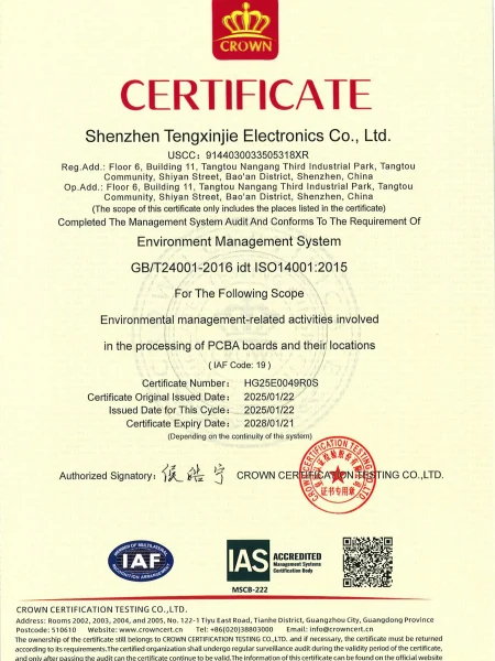 Qualifications-2